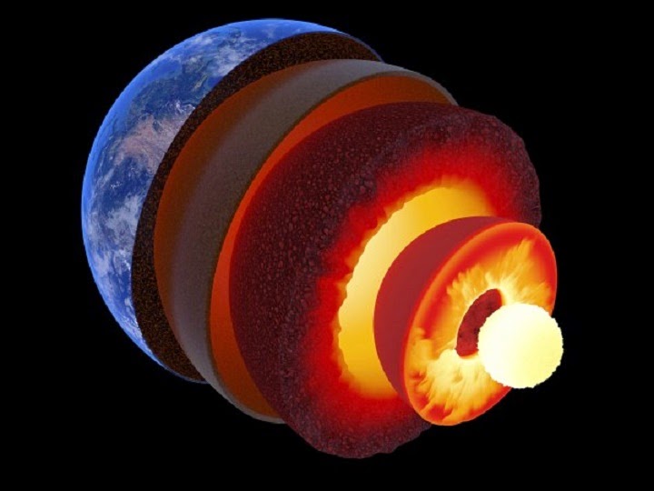 Resultado de imagem para nucleo interno da terra